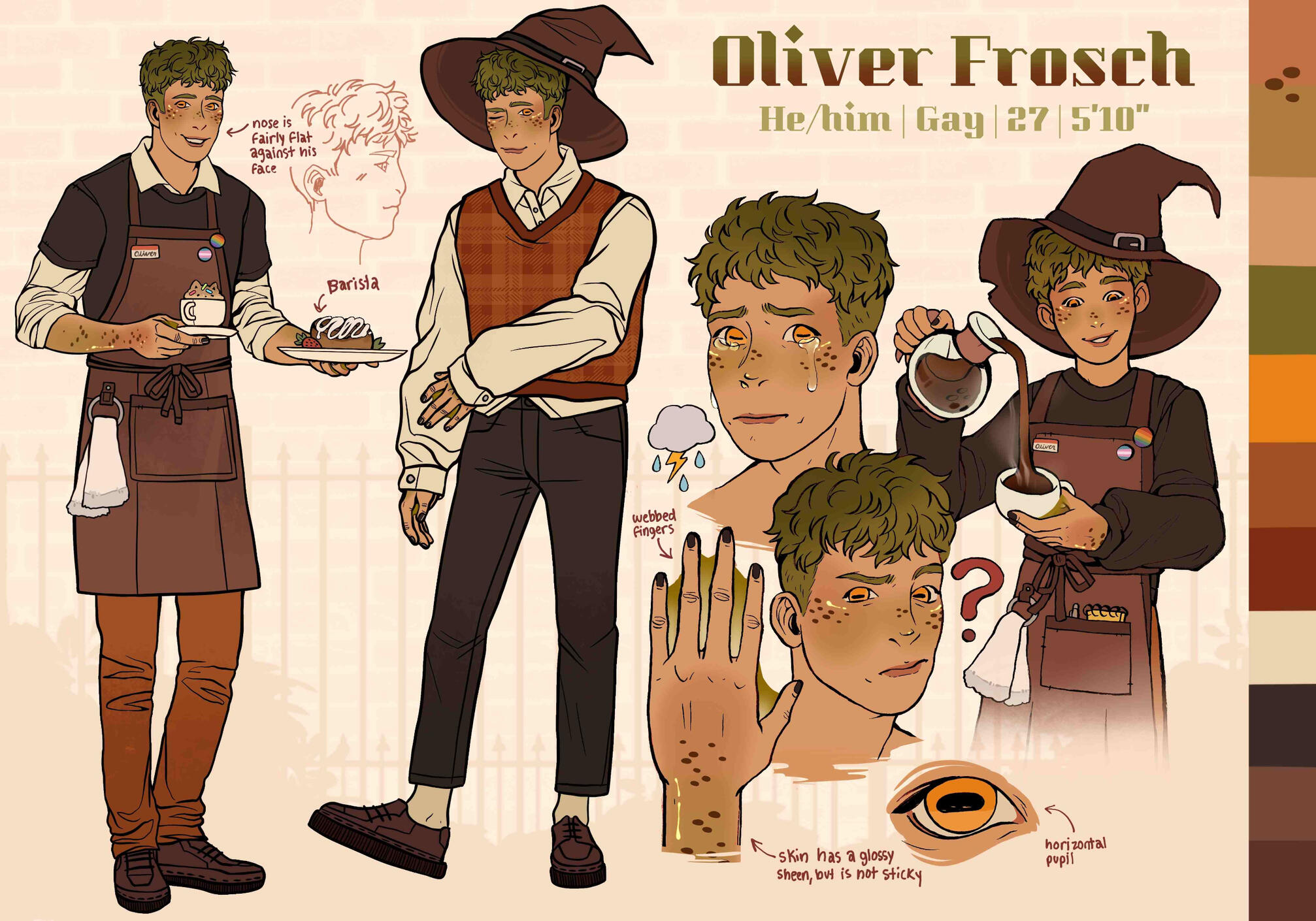 Oliver. Procreate. 2023.